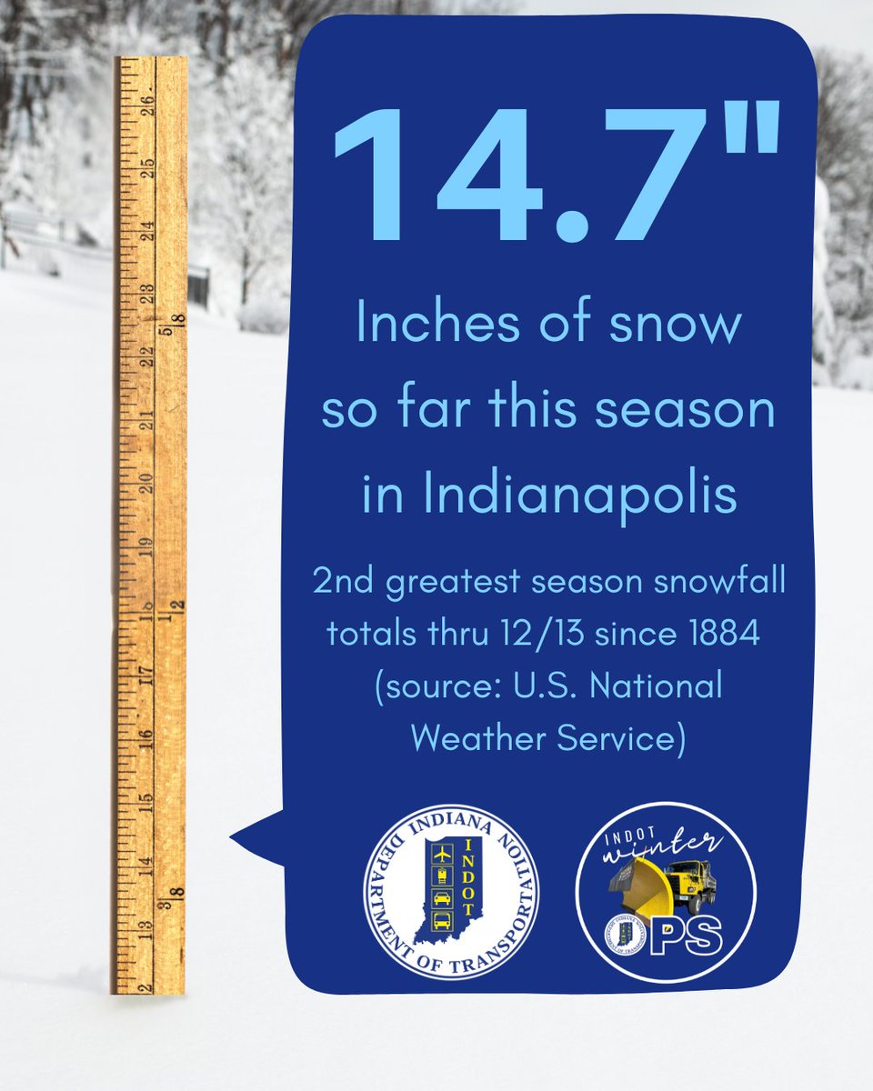 And it's not even technically winter yet 🥶❄️

A big shoutout to our #INDOTWinterOps team for handling more than a foot of snow before Christmas!