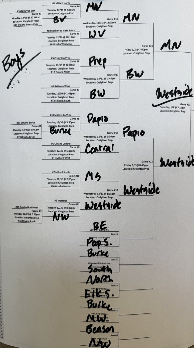 FauxCoachWoodard tweet media