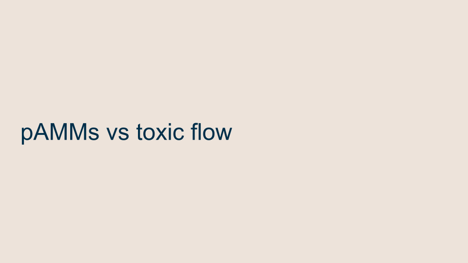 chrischang43's tweet photo. Atomic arbs that exclusively touch propAMMs now account for 5-10% of total arb revenue

propAMMs put a lot of effort into fighting toxic flow. The ix sysvar lets them introspect the transaction to see exactly what other instructions are present, how the swap is being called, etc https://t.co/6FHsdpG9FE