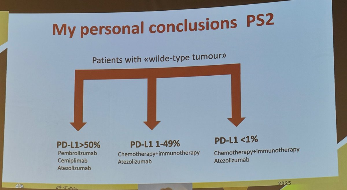 StephenVLiu's tweet photo. Dr. @marinagarassino joins Milano virtually to discuss immunotherapy in NSCLC and walks through her approach to PS2, an important substance guided by many studies including IPSOS by @ProfSiowMingLee, important to note the cause of the poor PS. https://t.co/iRHFicWOF2