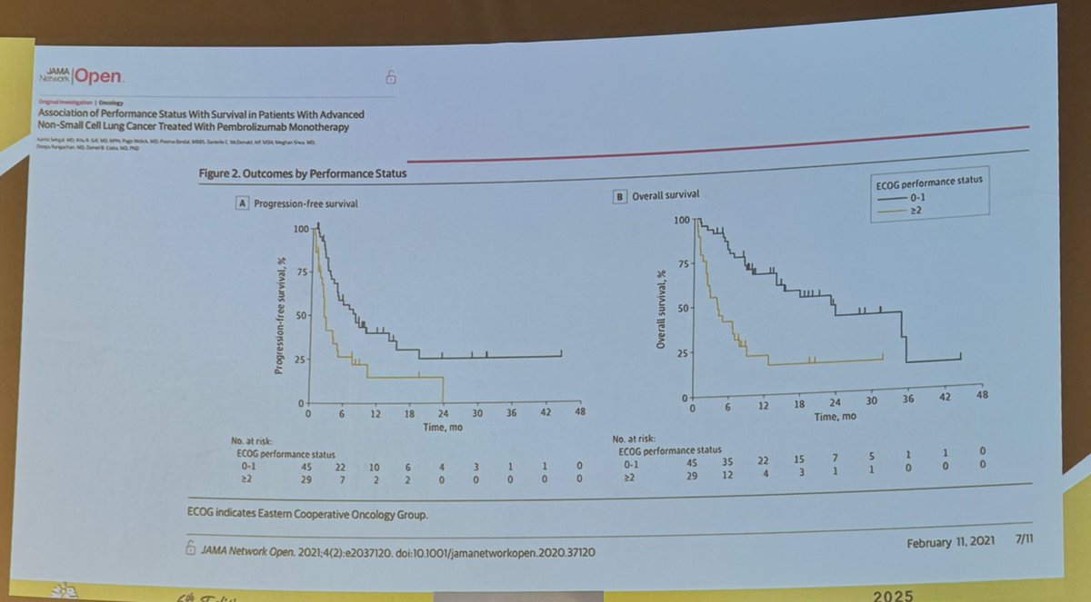 StephenVLiu's tweet photo. Dr. @marinagarassino joins Milano virtually to discuss immunotherapy in NSCLC and walks through her approach to PS2, an important substance guided by many studies including IPSOS by @ProfSiowMingLee, important to note the cause of the poor PS. https://t.co/iRHFicWOF2