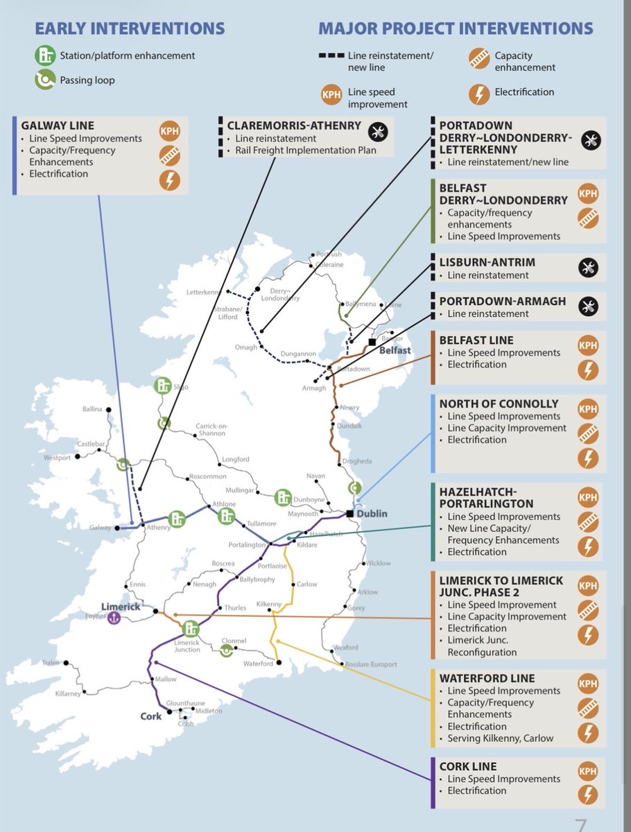 DarranMarshall's tweet image. Irish Gov &amp;amp; Dept for Infrastructure has published a prioritisation plan for the All Ireland Rail review  

Reopen;
Lisburn / Antrim line: 5-10 yrs

Portadown / Armagh: 15 years

Portadown / Dungannon / Omagh: 20yrs

New Armagh / Cavan : Athlone : not in new plan
