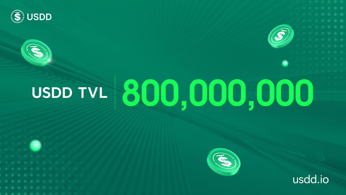 bachkhoabnb's tweet image. USDD Hits a New ATH

Tiếp tục là Series về hệ sinh thái @trondao trong hành trình chinh phục Top 1 #TGF

Mới đây $USDD - Stablecoin được @trondao bảo trợ cho các hoạt động trên hệ sinh thái TRON:
- Giao dịch &amp;amp; thanh toán trên TRON
- Lending, staking, DeFi
- Công cụ