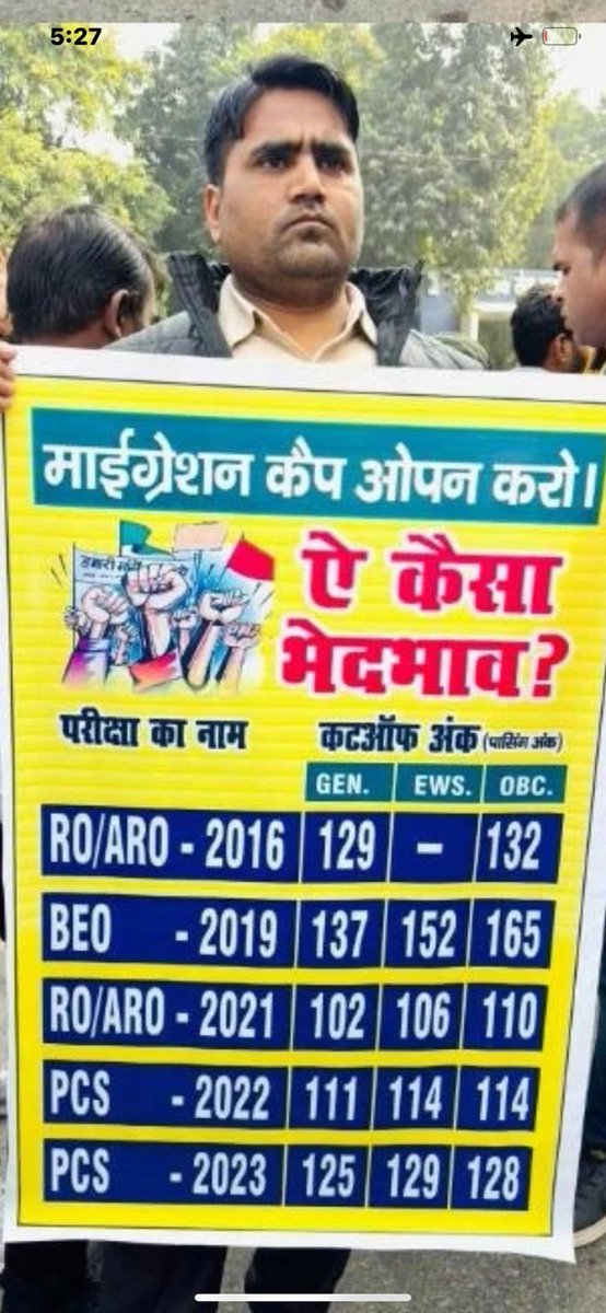 Up लोकसेवा आयोग पिछले 6 वर्षों से 

आरक्षित वर्ग(OBC/SC/ST/PH/EWS)का छात्र UR कैटेगरी से अधिक नंबर प्राप्त करने के बाद भी "UR कैटेगरी" में माइग्रेट नहीं किया जा रहा है।