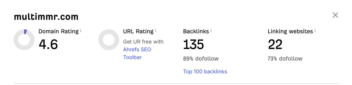 It's been 3 days and we've already jumped to 4.6.
