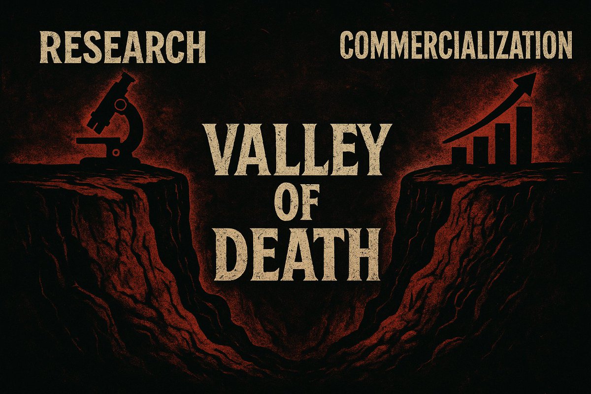 Did you know the cure for rare diseases like Duchenne MD might already exist, but it's stuck in a PDF file?

This is the "Valley of Death" in scientific research.

It’s the gap where academic discovery meets the reality of commercial funding, and most groundbreaking ideas fall in