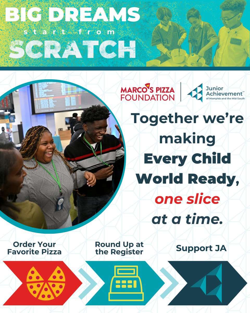 We’re thrilled to share a recipe for success this season: Junior Achievement is proud to partner with the Marco’s Pizza Foundation! 🍕

During the holiday hustle, when time is short and cooking feels impossible, making an impact can still be simple. By rounding up your order at