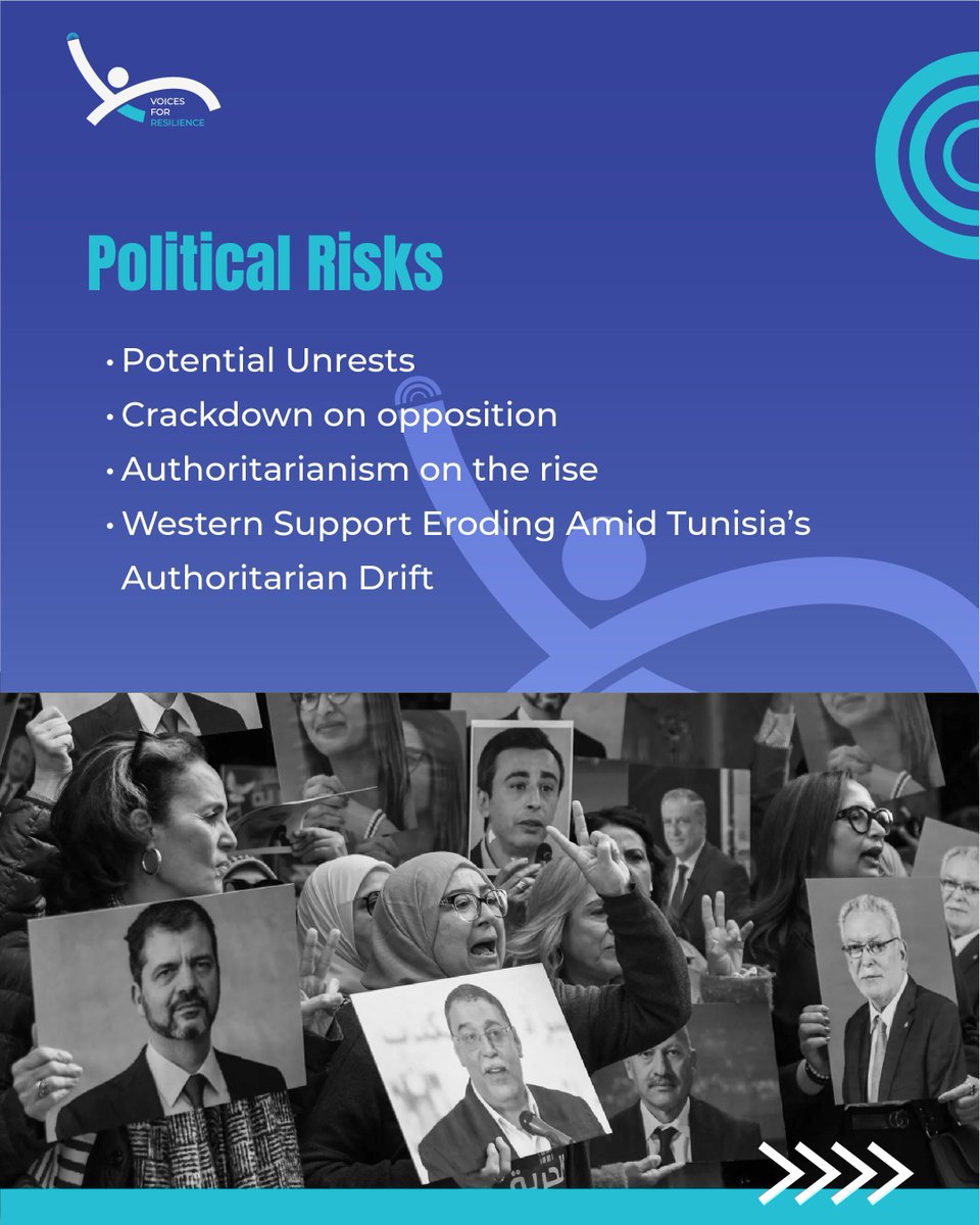 csoinaction's tweet photo. Across multiple countries, economic, political, environmental, and geopolitical risks are shaping uncertain futures.

في عدة دول، تسهم المخاطر الاقتصادية والسياسية والبيئية والجيوسياسية في رسم مستقبل غير مؤكد. https://t.co/X0Ife7hY4T