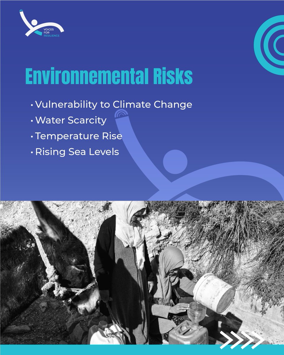 csoinaction's tweet photo. Across multiple countries, economic, political, environmental, and geopolitical risks are shaping uncertain futures.

في عدة دول، تسهم المخاطر الاقتصادية والسياسية والبيئية والجيوسياسية في رسم مستقبل غير مؤكد. https://t.co/X0Ife7hY4T