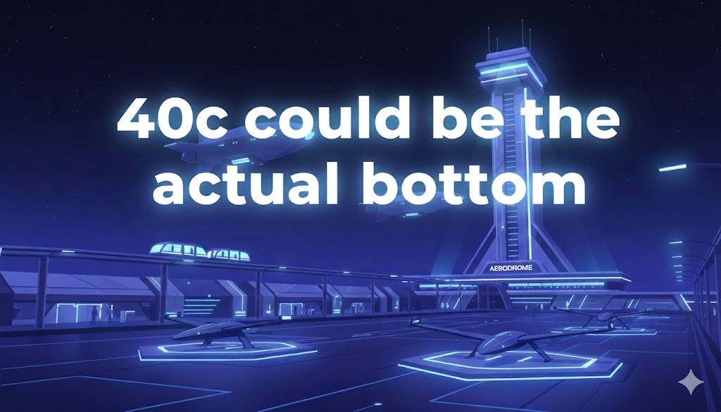 SSJCurrency's tweet image. The @AerodromeFi discord channel is currently experiencing lots of crying and delusional bear posting calling for 10c-20c per token 

While the market is indeed irrational, its not that irrational. A 10c $AERO would imply 375k in "Weekly" revenue, a 79% drop from currently levels…