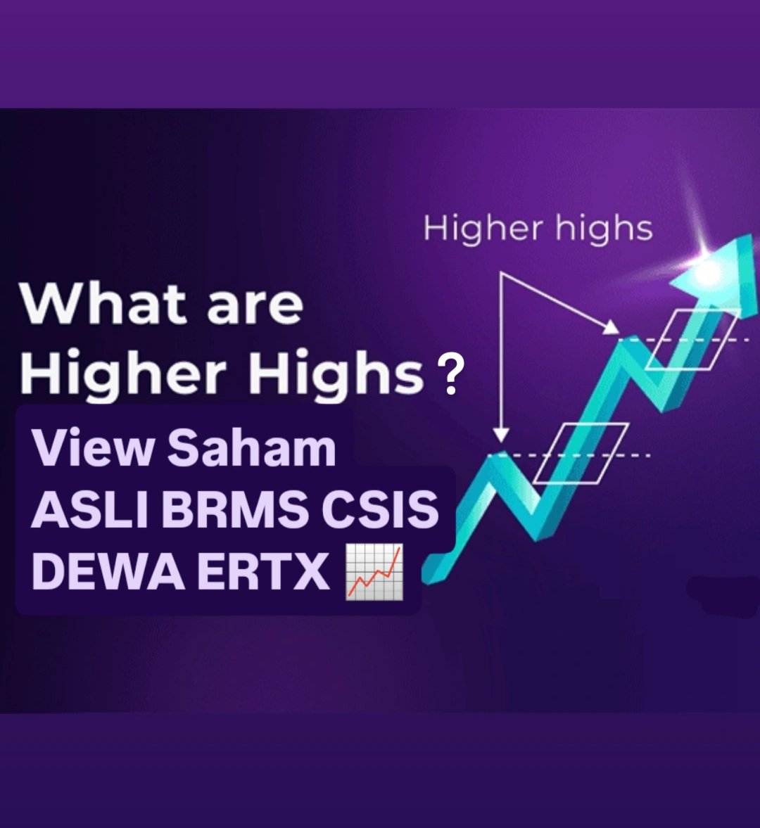 andri_zakarias's tweet photo. 🚨 5 SAHAM BREAKOUT HIGHER HIGH PEKAN INI!
1️⃣ ASLI
2️⃣ BRMS
3️⃣ CSIS
4️⃣ DEWA
5️⃣ ERTX
⚠️ DISCLAIMER ON!
#ctasaham
#saham
#idx
#ASLI
#BRMS
#CSIS
#DEWA
#ERTX
#IPOSUPA
#BAKRIE
#Sahambreakout
#tradingsaham
#trading
#elliottwavectasaham
#algoritmactasaham
#Workshopvvipctasaham https://t.co/vyMovY1S0y
