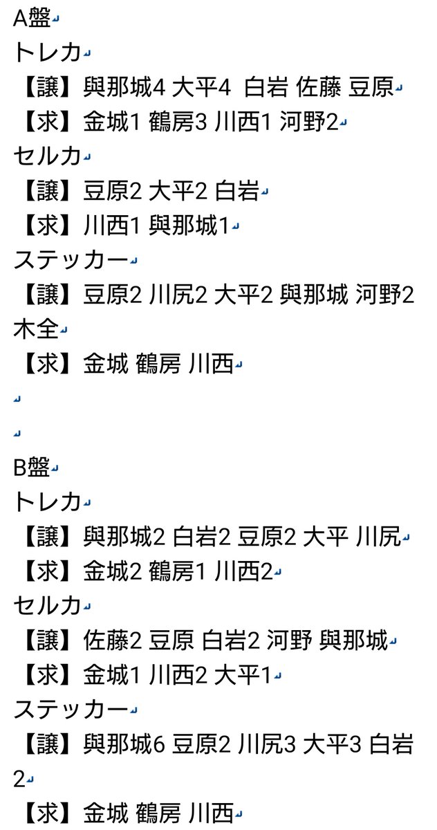 ✈️🦦ち🖤🐯 tweet media