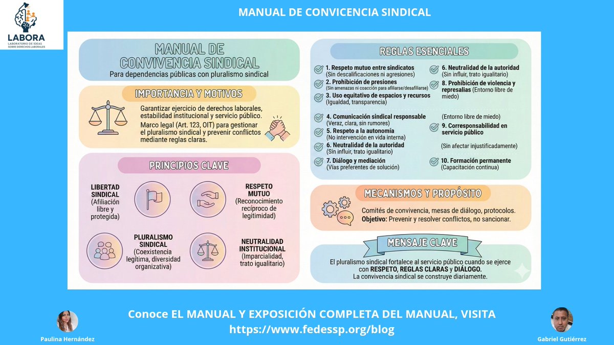 Cuando hay reglas de convivencia, el pluralismo sindical se convierte en fortaleza. Conoce nuestra propuesta de Manual de Convivencia Sindical, visita: fedessp.org/blog  
<a href="/mariogomezgg/">Mario  Gómez</a>  <a href="/fedesspaguasca1/">FEDESSP AGUASCALIENTES</a>  <a href="/PatrocinioDL/">FEDESSP TAMAULIPAS</a> <a href="/FEDESSPSONORA/">Rafael Coronado Acu</a>