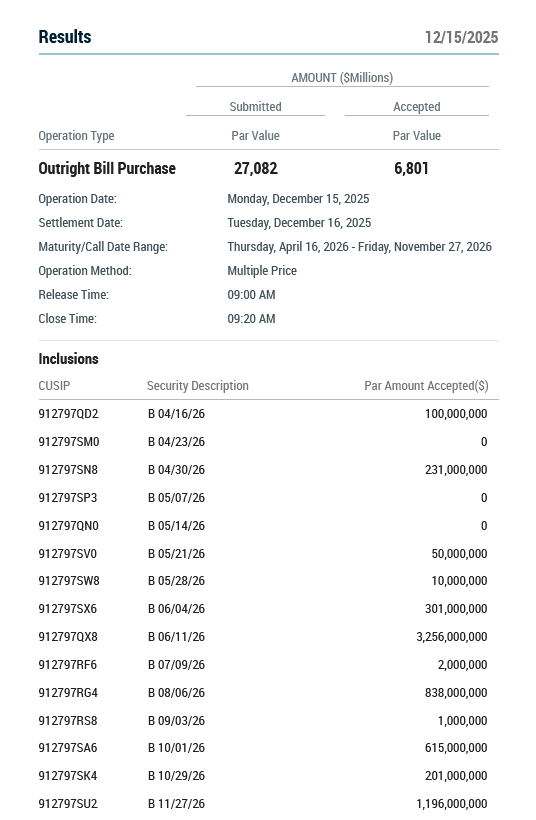 zerohedge tweet media