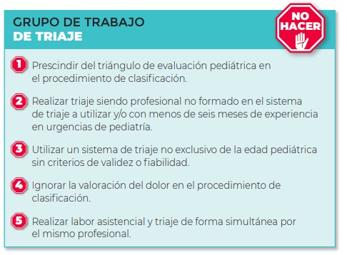 🩺 Triaje pediátrico: clave en temporada de gripe🤒🚨En urgencias pediátricas, el triaje es esencial para organizar y priorizar la atención, especialmente en épocas de alta demanda como la gripe, donde la presión asistencial se dispara.
Gracias al triaje:
✅ Se detectan
