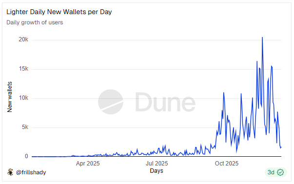 Hyojin Cho l MemeMaxโก๏ธ tweet media