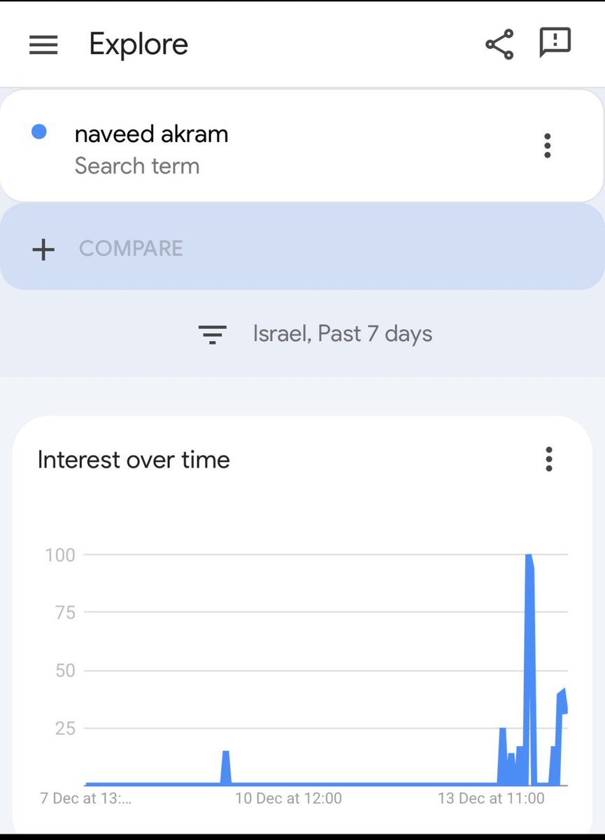 Sulaiman Ahmed tweet media