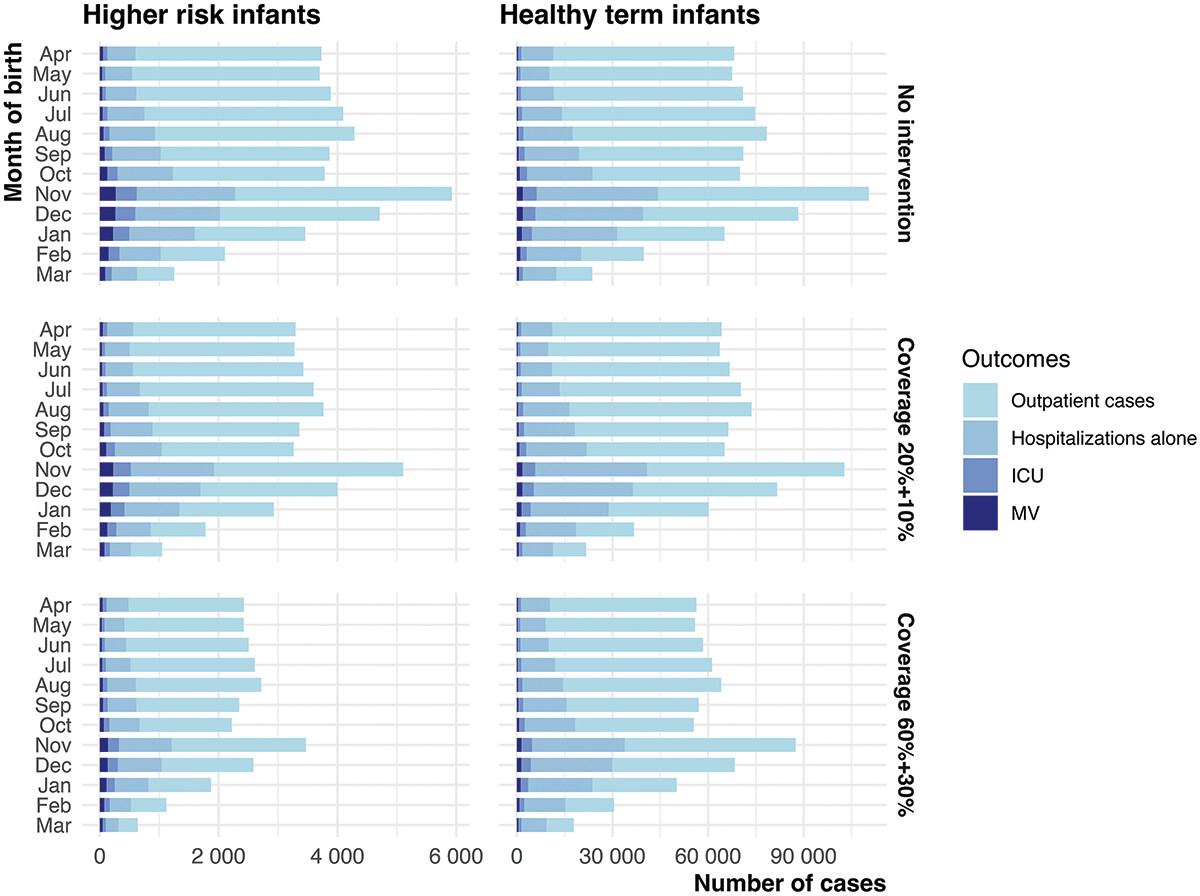 Expert Review of Vaccines tweet media