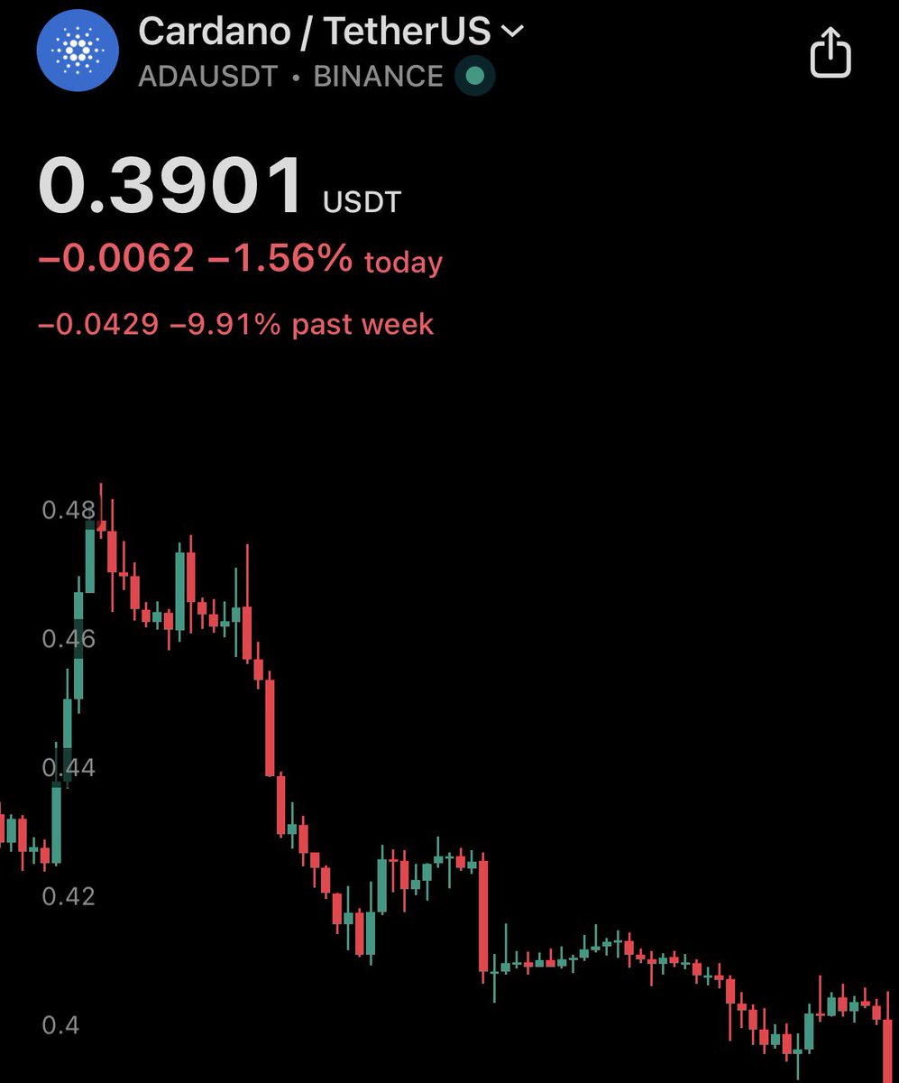 TapTools tweet media