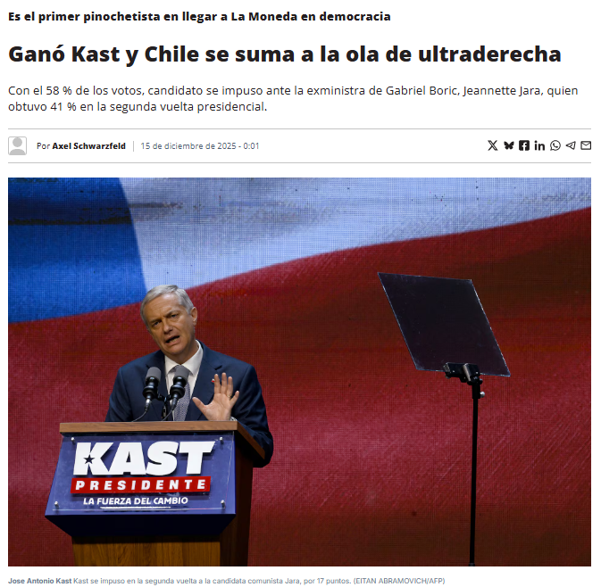 🇨🇱  CHILE SE SUMA A LA OLA DE EXTREMA DERECHA

🗳️ El ultraderechista José Antonio Kast ganó las elecciones presidenciales de Chile con el 58% de los votos, frente al 41% obtenido por la candidata del oficialismo, Jeannette Jara.

🗣️ "Lo más preocupante es el desplazamiento