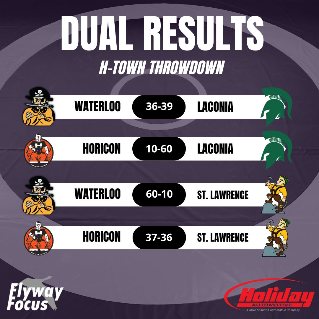 FlywayFocus's tweet image. Holiday Automotive wrestling results from dual tournament action from Saturday. Plus, #Spartans boys hoops final vs. Oostburg.