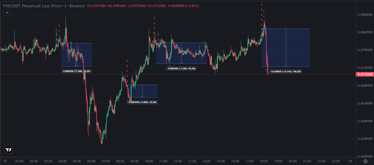 The Quant Professor tweet media