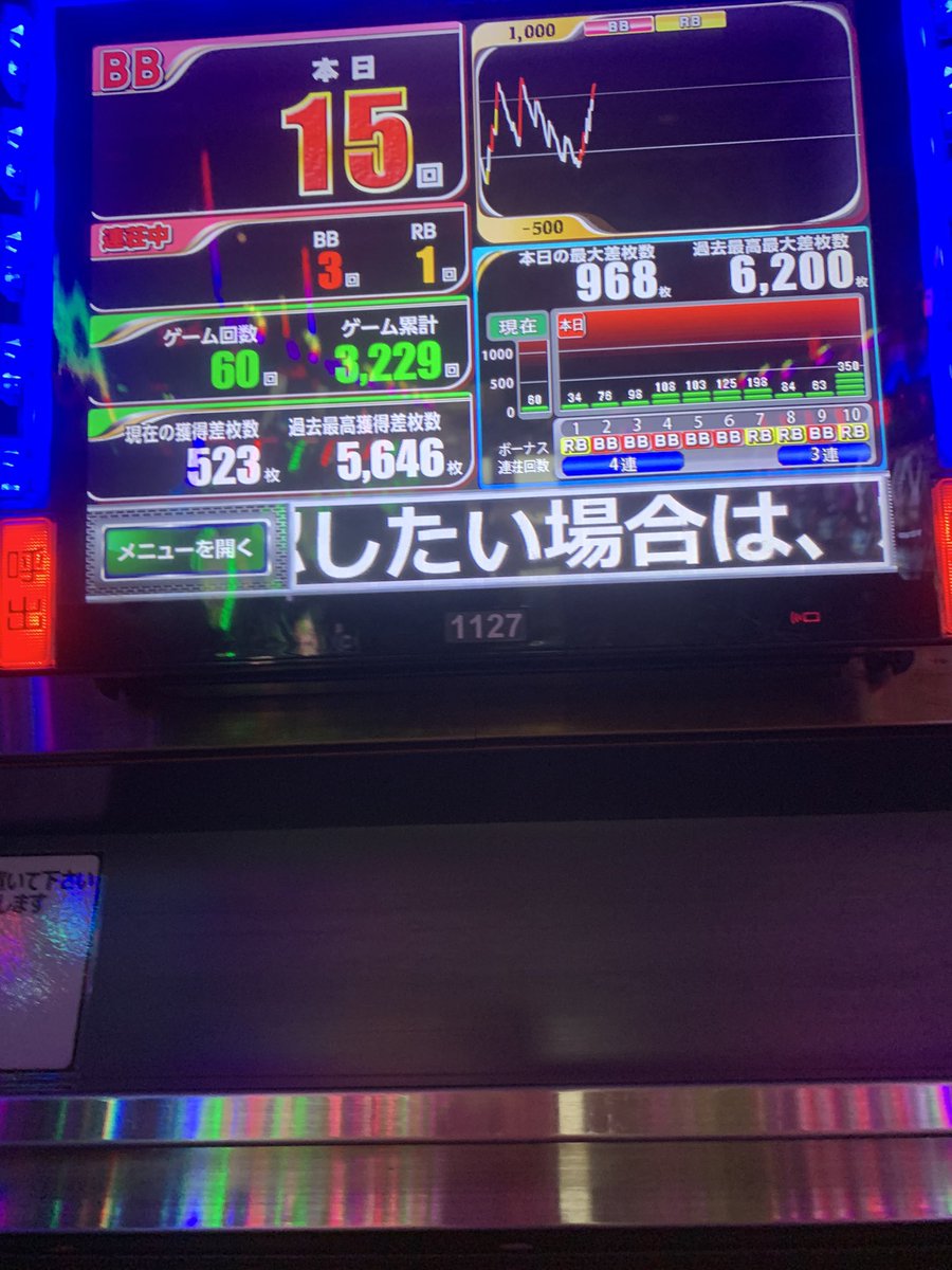 え 今日打ってたファンキージャグラー、 3回目の山で辞めて、 中間