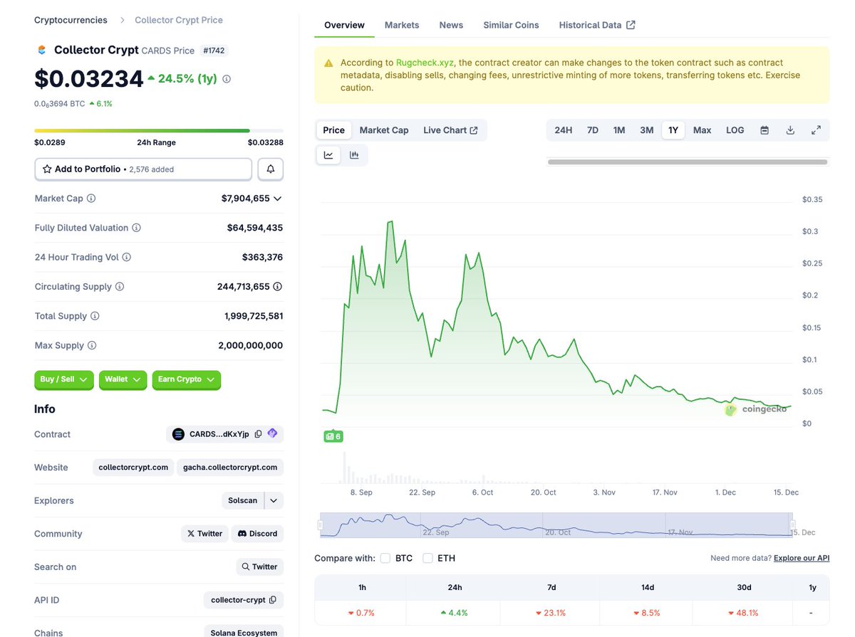 Simon Dedic tweet media