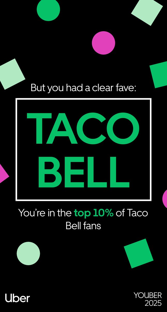 Uber is devious for this….I don’t need your SQL pull 😭😭