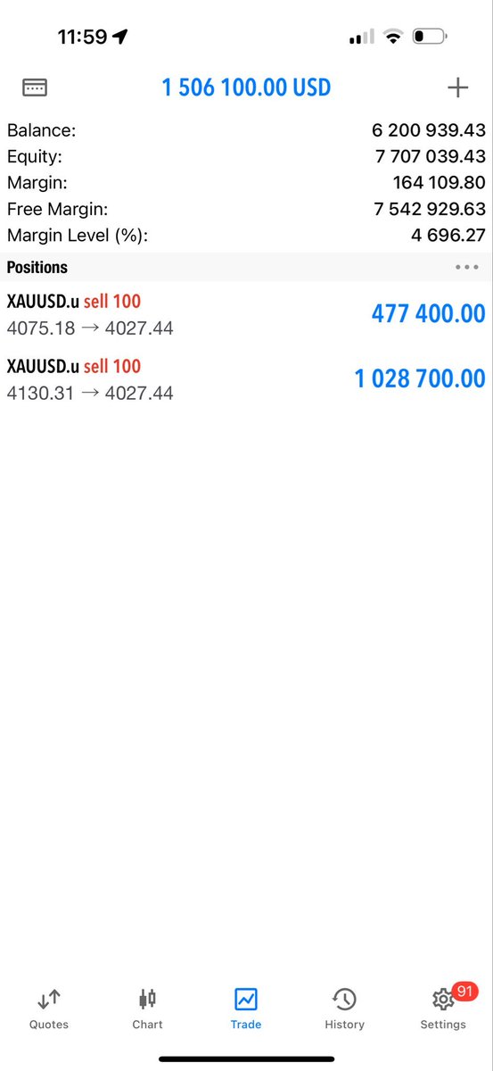 KhanSudher96813's tweet photo. 🚨 FREE BTC (SIGNAL)
TRADING SIGNALS! 🚨
https://t.co/vv7efGlOmf

🔥 95% Accuracy Rate  
📈 3–6 Profitable Signals Every Day  

#BTCUSD 
#Crypto
#Bitcoin
#BTC💯
#parfect #Eth #Gold #Xvc https://t.co/tXJUz2xFYW