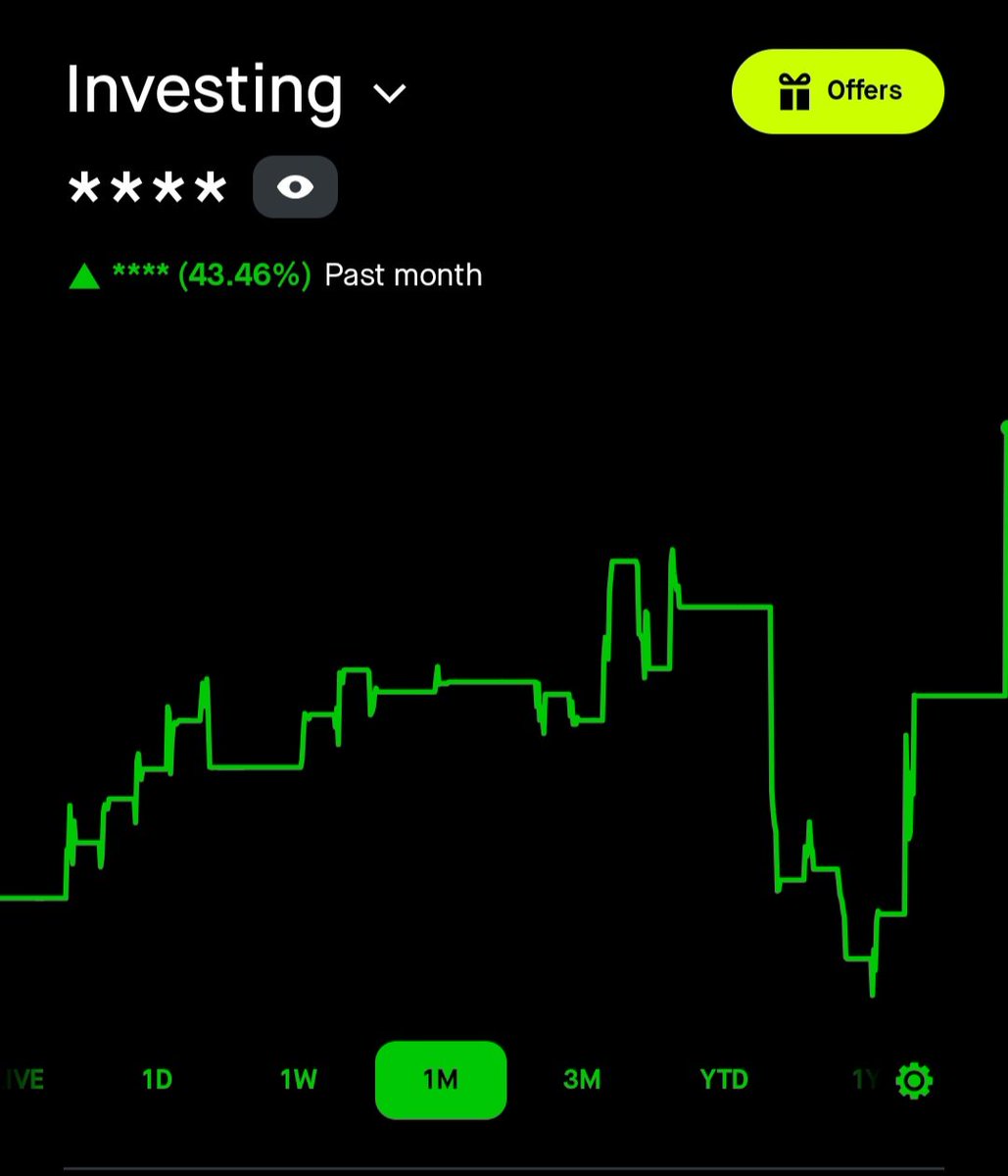 Inked Capital tweet media