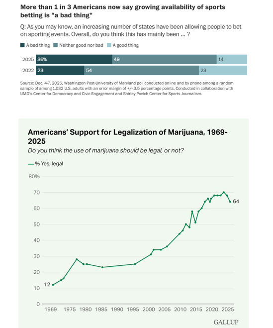John Arnold tweet media