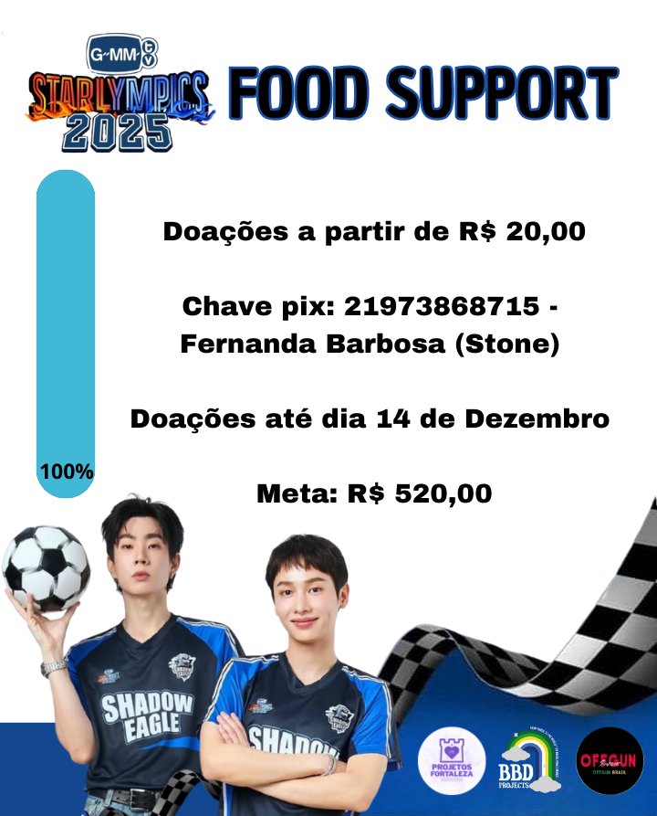 PROJETOSFORTAL's tweet photo. É com muita alegria e gratidão, anunciamos que atingimos a meta de arrecadação para o Food Support OffGun no StarCampus GMMTV 2025!
Obrigada a cada um de vocês que, com doações, nos ajudou a alcançar o valor e garantir que Off e Gun tenham o melhor suporte
Muito obrigada a todos! https://t.co/2UKt8fV4oS
