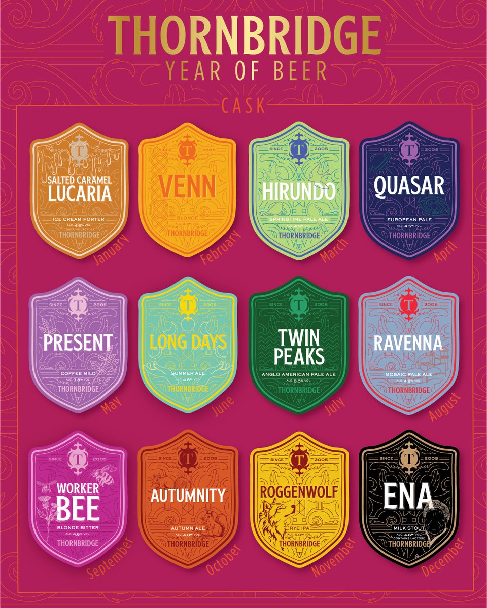 Thornbridge Brewery tweet media