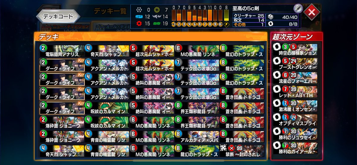 サッヴァークカップ AD 95位
5cバスター
今期は全然やれなかったけどギリギリ最終取れました
チュリスよりやっぱリンネが好き