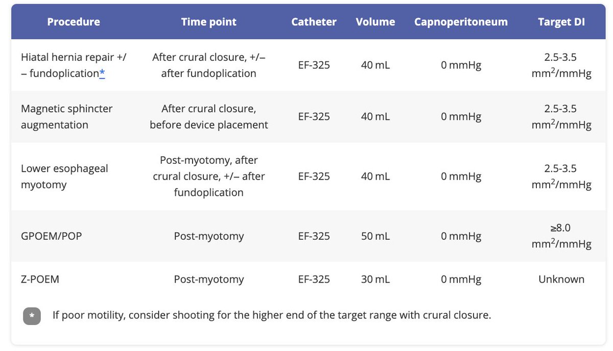 Foregut Journal tweet media