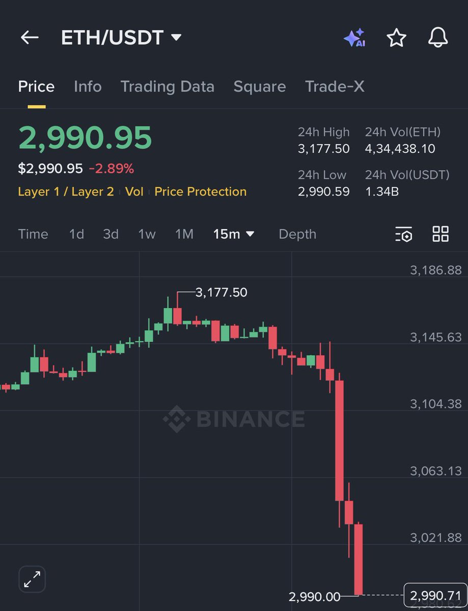 Evan Luthra tweet media
