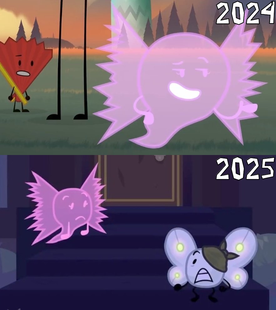 BowIIDaily's tweet image. Bow and Bot