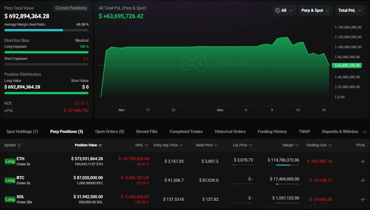 Onchain Lens tweet media