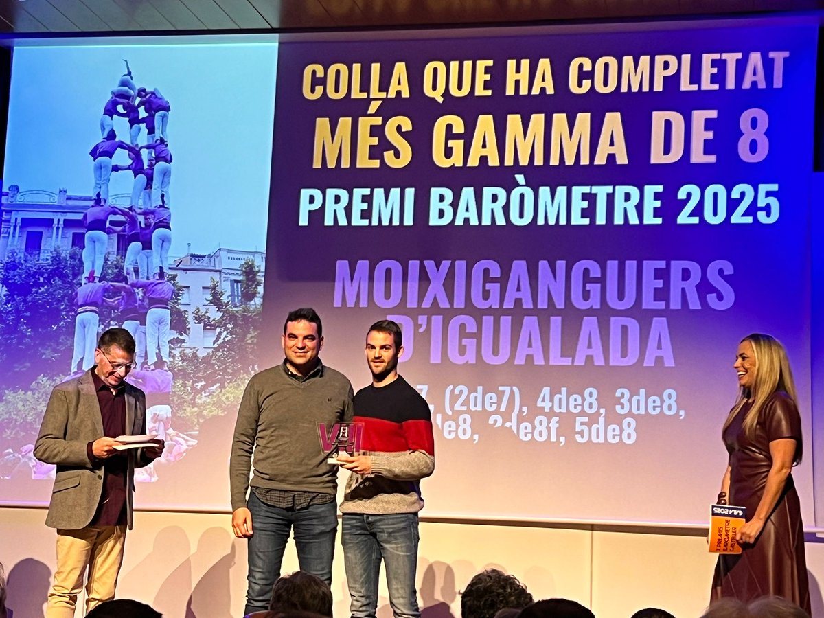 Aquest diumenge vam rebre el Premi Baròmetre 2025 a la colla que ha completat més gamma de 8 de la X edició dels premis Baròmetre Casteller.

Moltes gràcies pel reconeixement, <a href="/barometreCAST/">BARÒMETRE CASTELLER</a>!

#castells #comencemdenou