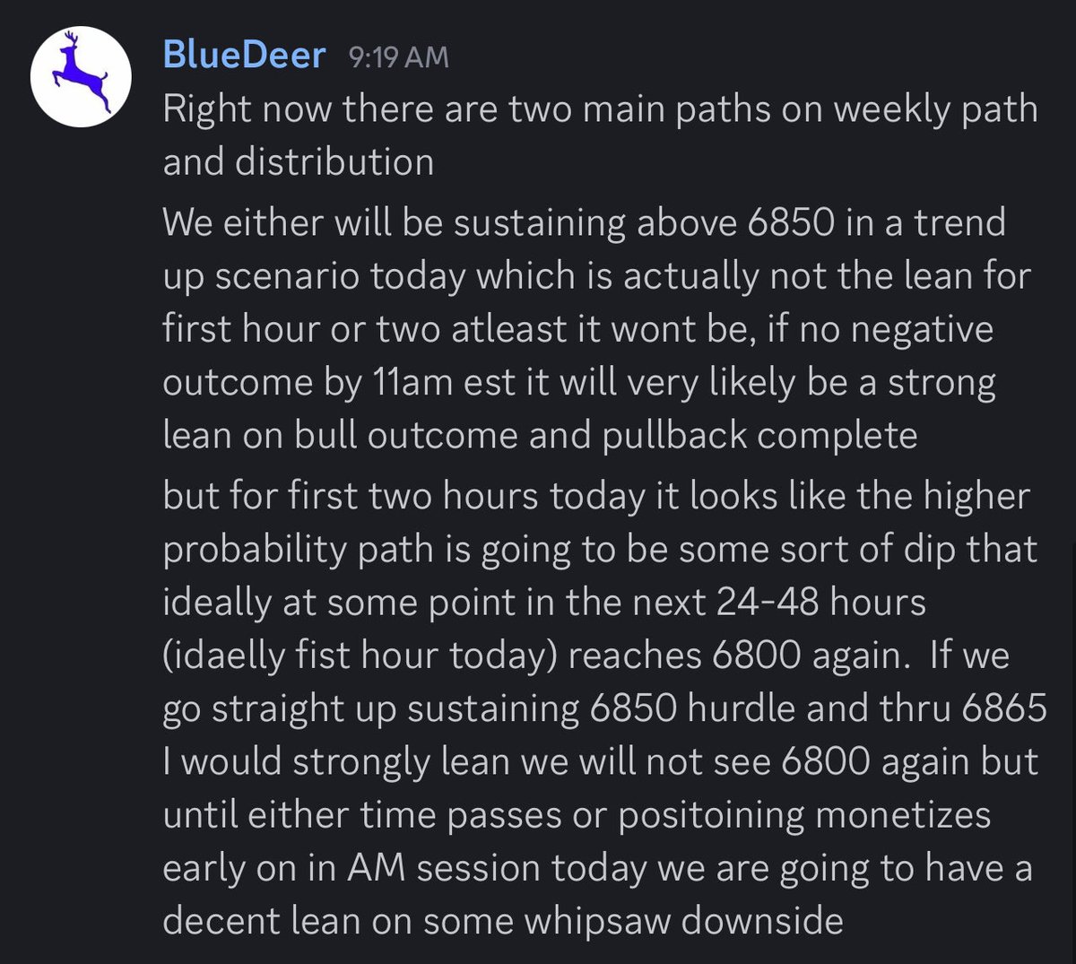 Pre market lean with $SPX trading 6860 for a first hour move towards 6800