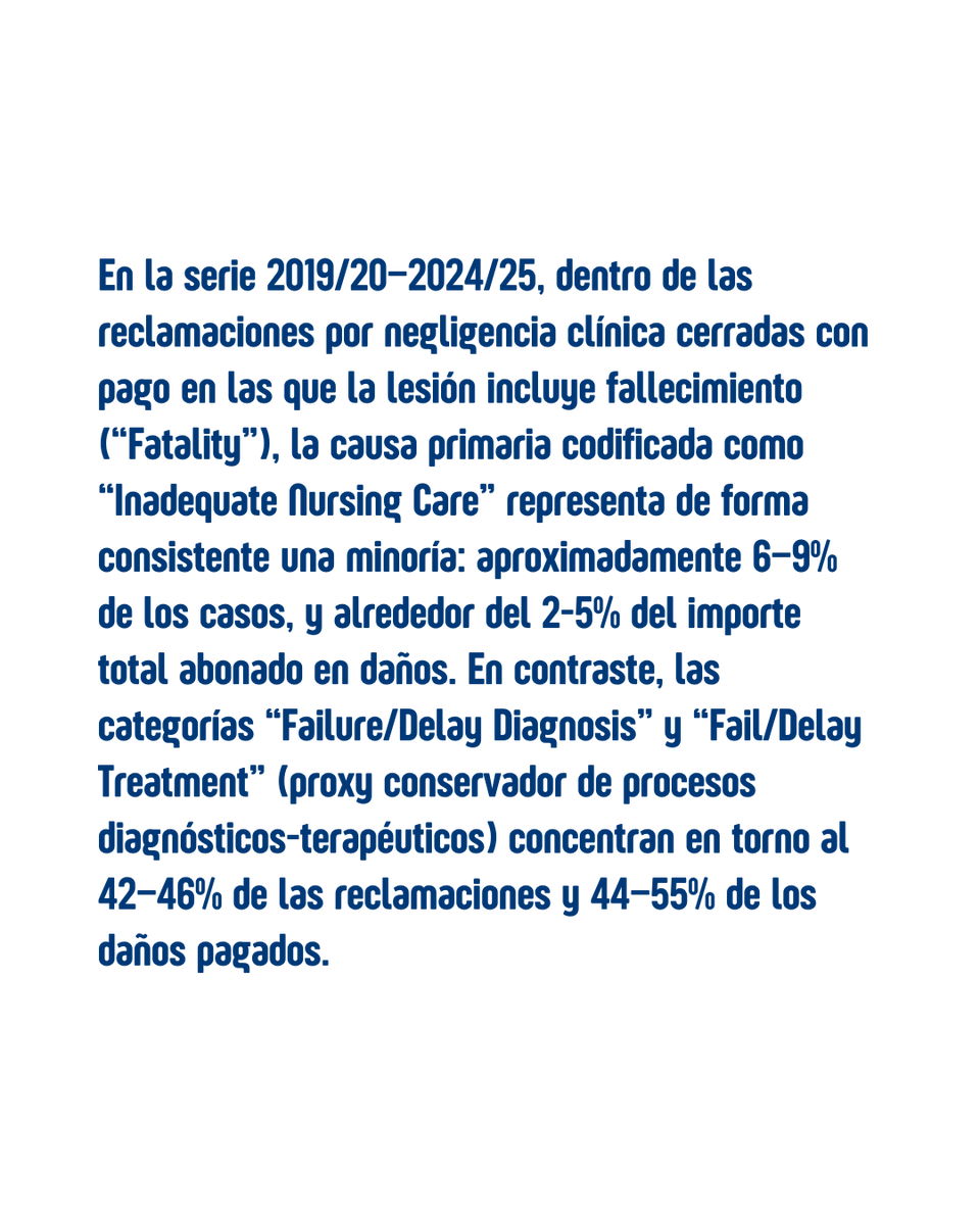 Consejo General de Enfermería tweet media