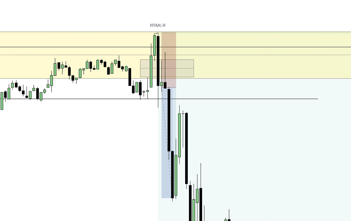 Big Char Trades tweet media