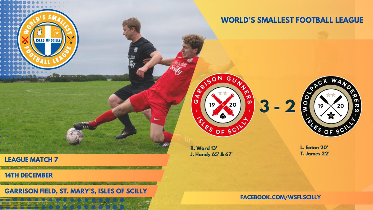 World’s Smallest Football League tweet media