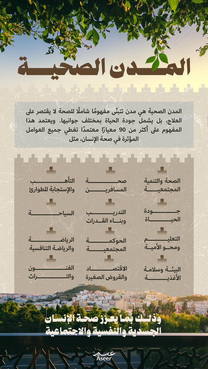 ما المقصود بـ "المدن الصحية" ؟ 

#منظمة_الصحة_العالمية
#صعود_عسير