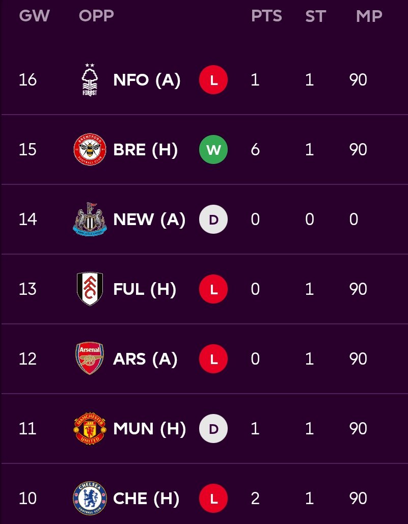 Nir Schachter tweet media