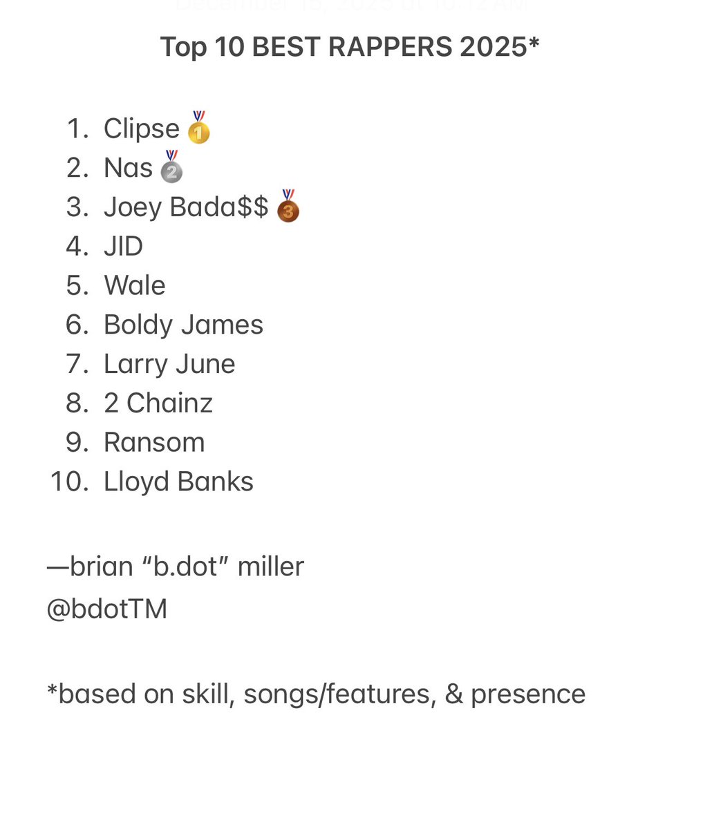 TOP 10 BEST RAPPERS 2025