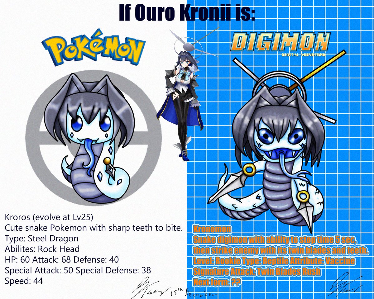 What if Ouro Kronii is Pokemon or Digimon 02 #kronillust