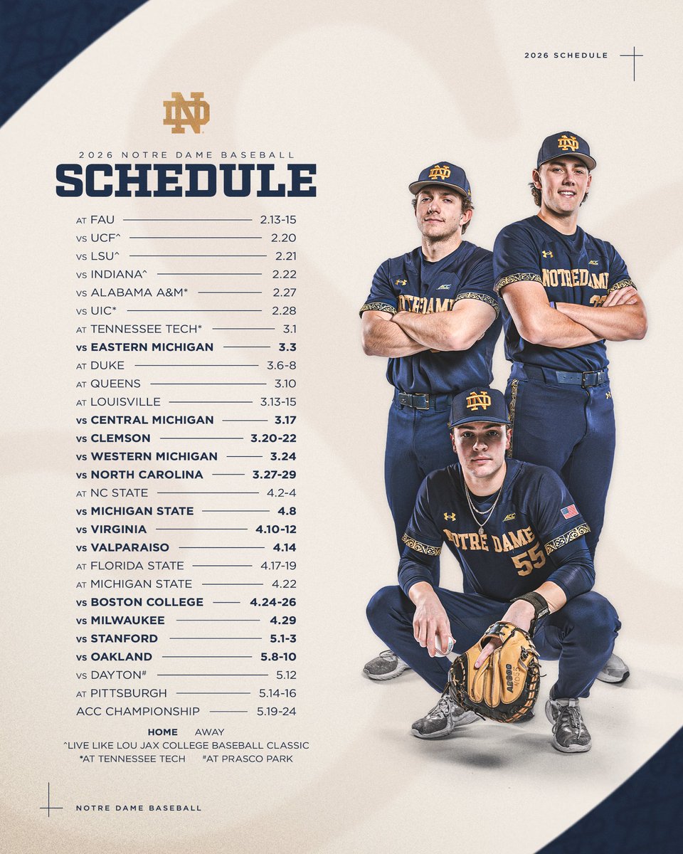 Notre Dame Baseball tweet media