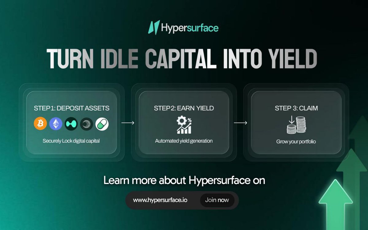 Cryptovimmie's tweet photo. Quick one for anyone watching the market. 👀
There’s a way to earn $USDT just by setting buy or sell prices. 

With @hypersurfacex, all you need to do is, set your levels. Sell higher or buy lower, and get paid premiums upfront either way.
No leverage games. No liquidation stress. Just steady, structured returns.

If you’re still trading without this kind of edge, you might want to rethink it: https://t.co/kwBQftdN3B